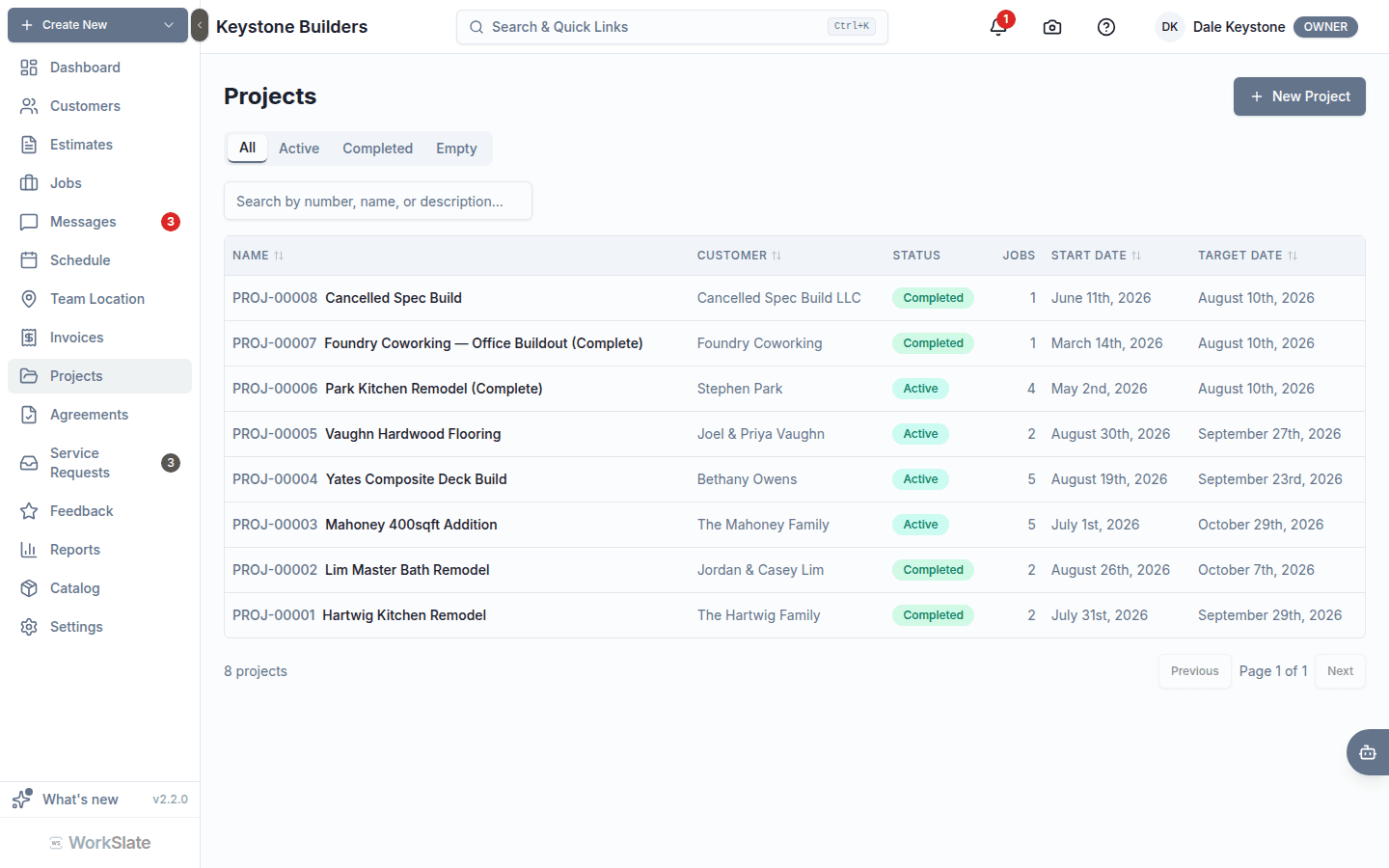 Projects list at a growing contractor with active, completed, and empty projects across multiple customers